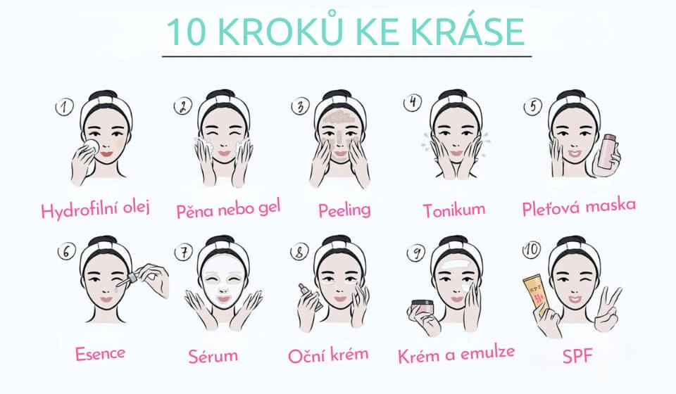 10 kroků ke kráse